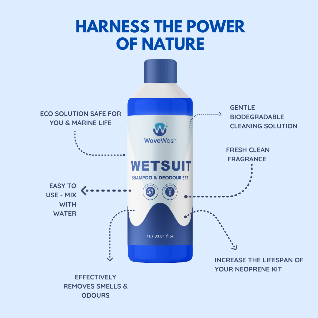 Blue and white bottle of Wave Wash wetsuit cleaner sanitiser with eco-friendly, biodegradable formula, fresh fragrance, and instructions for use.